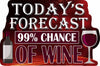 Today's Forecast 99% Chance of Wine